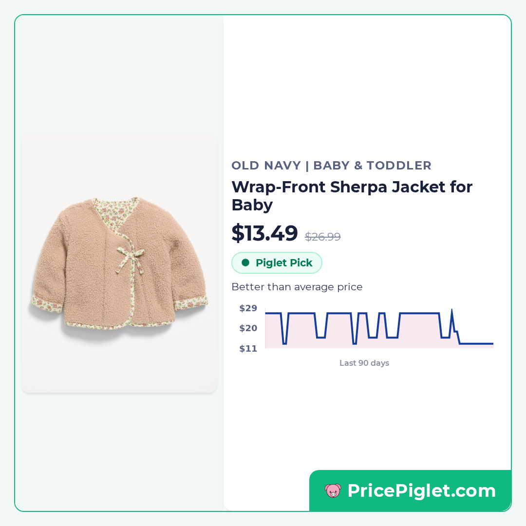 Wrap-Front Sherpa Jacket for Baby