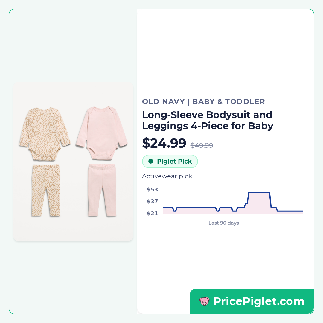 Long-Sleeve Bodysuit and Leggings 4-Piece for Baby