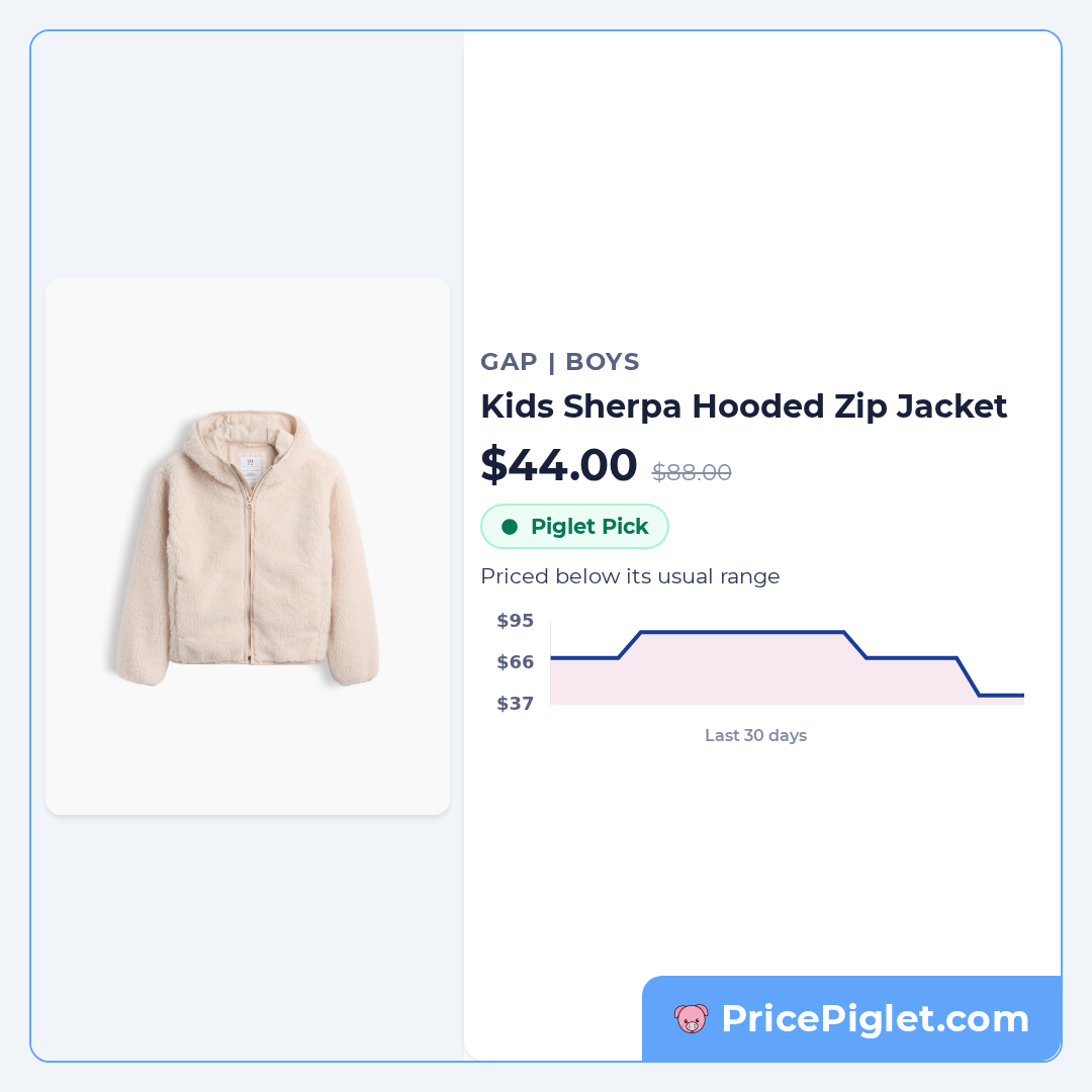 Kids Sherpa Hooded Zip Jacket