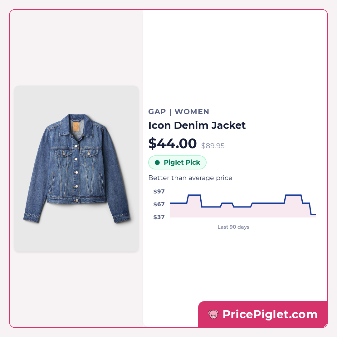 Icon Denim Jacket