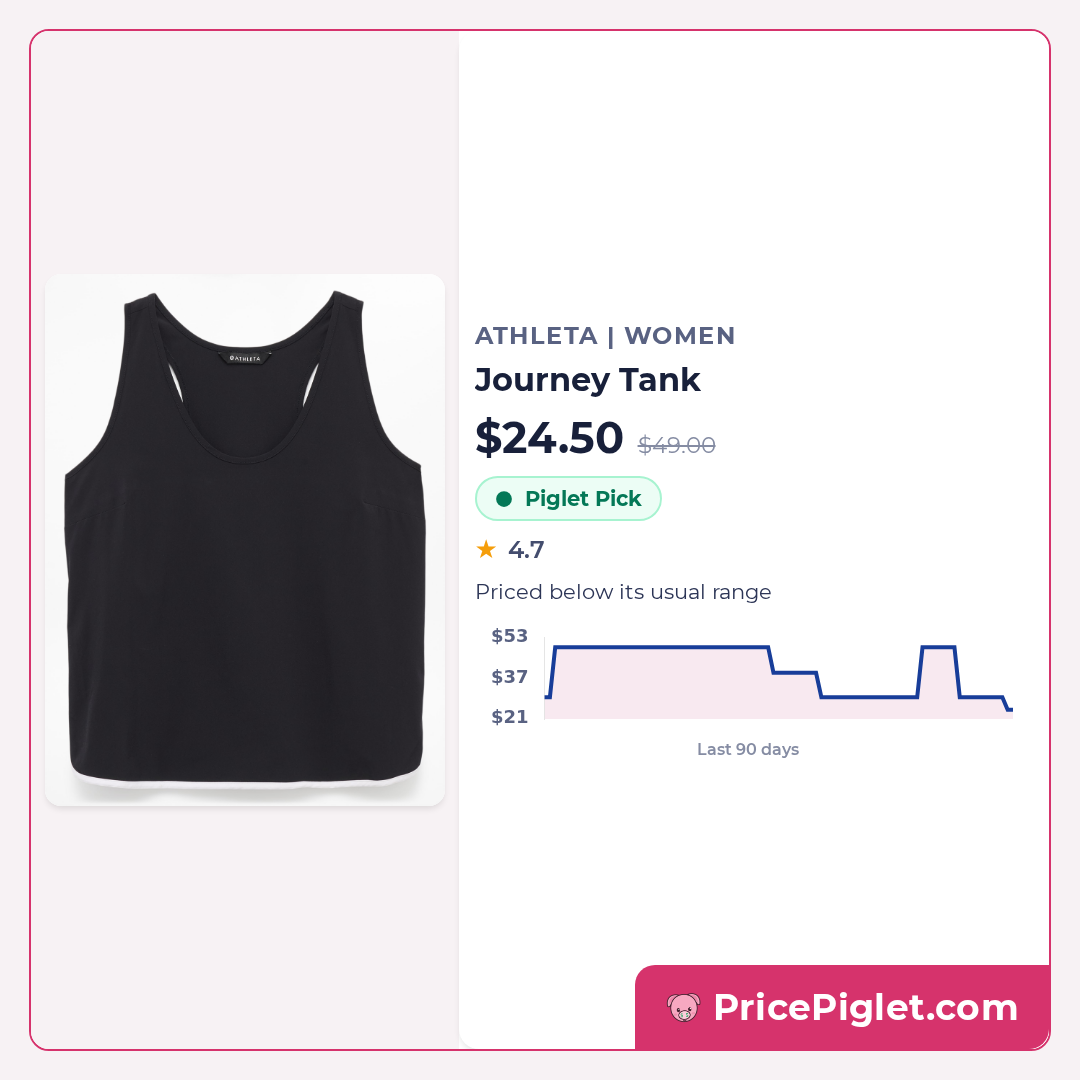 Journey Tank