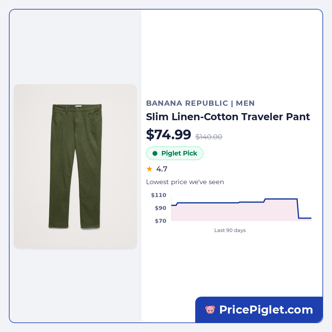 Slim Linen-Cotton Traveler Pant