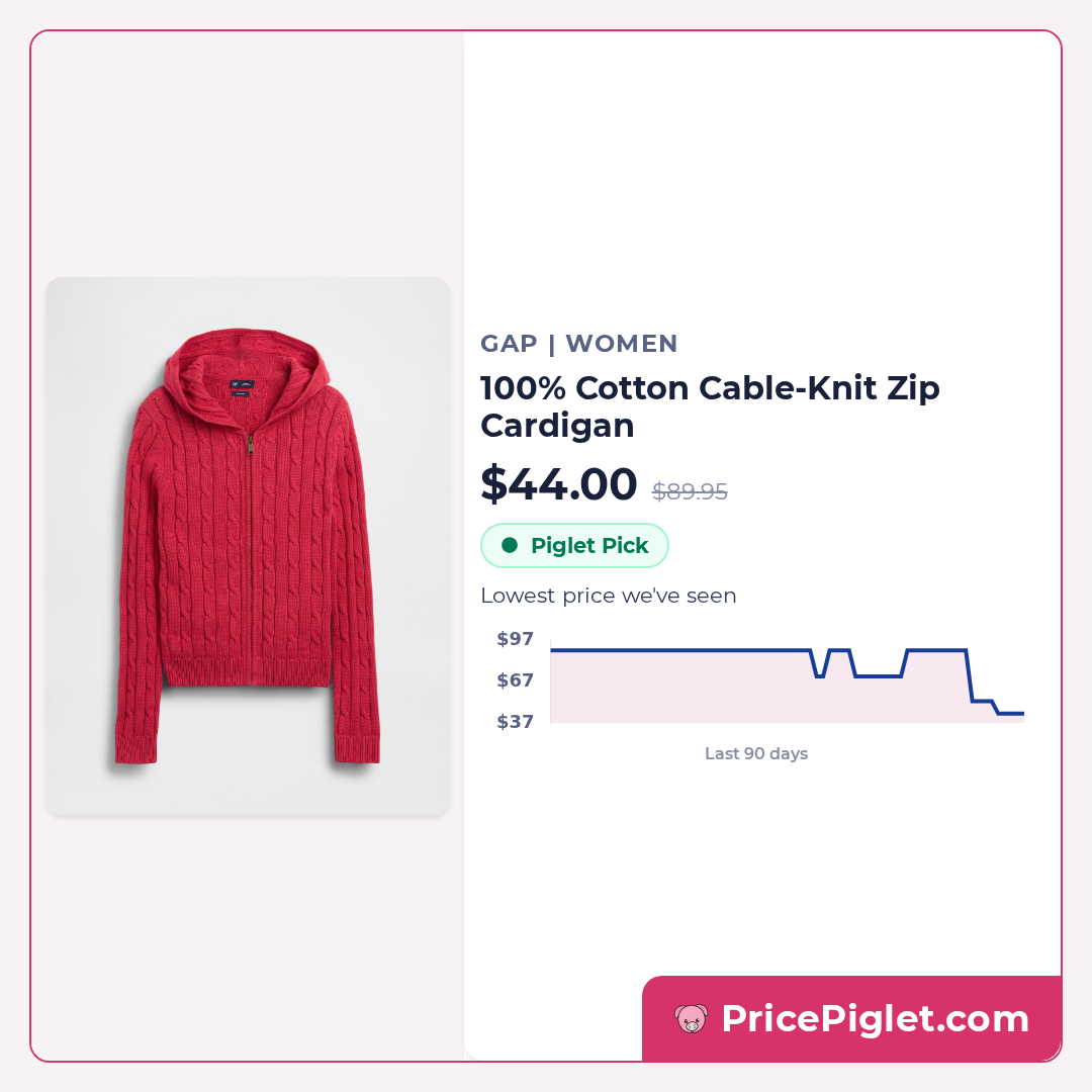 100% Cotton Cable-Knit Zip Cardigan