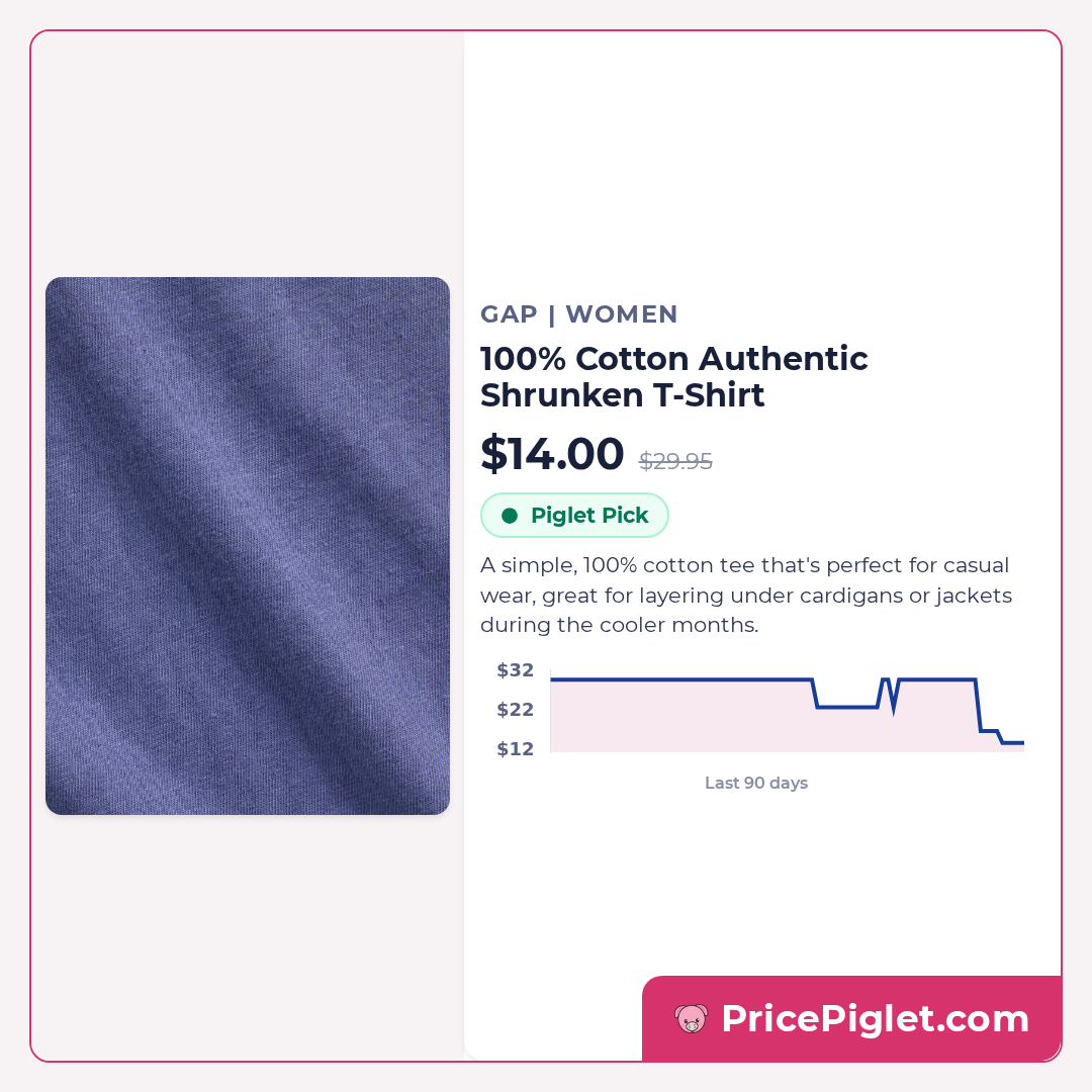 100% Cotton Authentic Shrunken T-Shirt
