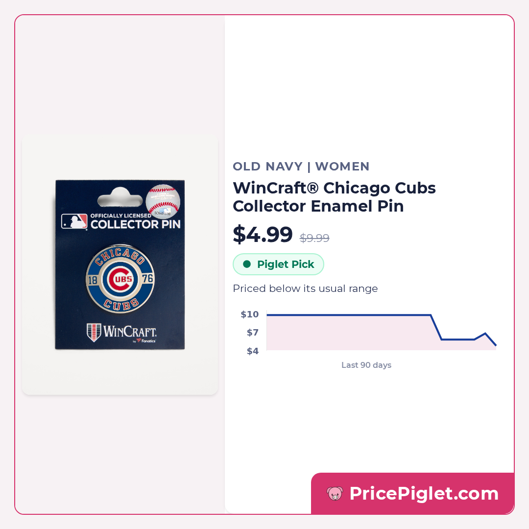 WinCraft® Chicago Cubs Collector Enamel Pin