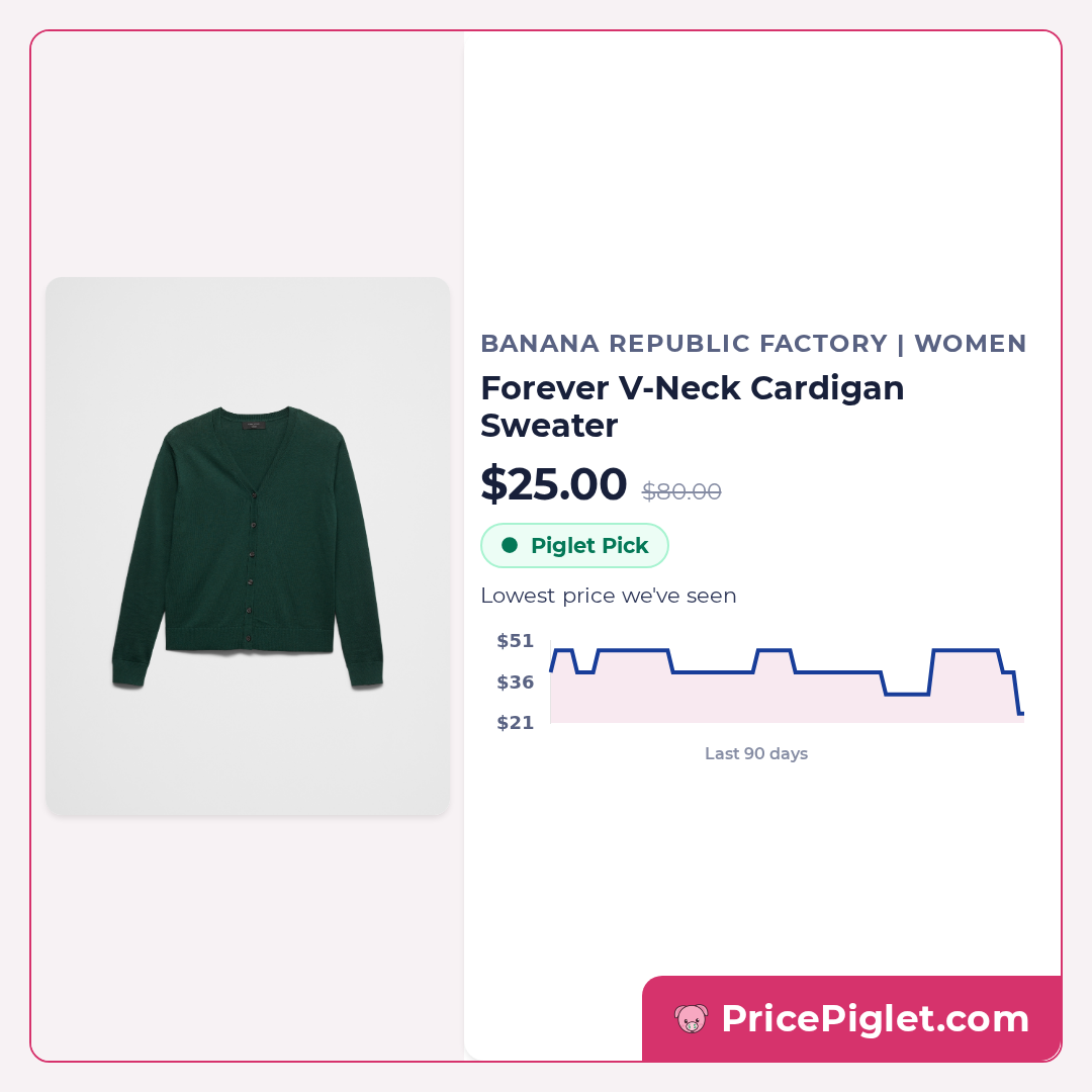 Forever V-Neck Cardigan Sweater